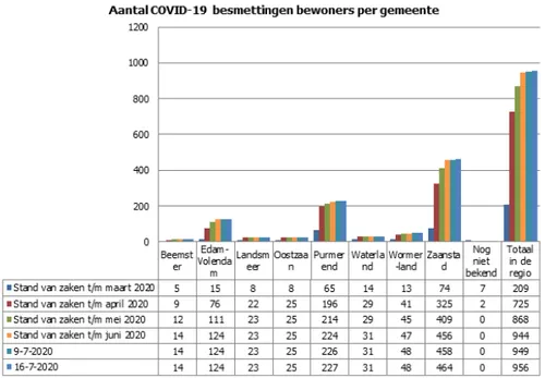 screenshot 20200718 111735