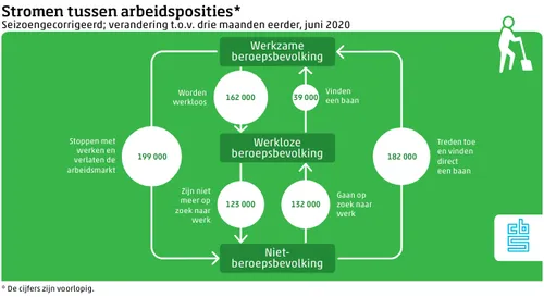 screenshot 20200718 132352