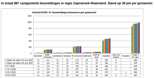 screenshot 20200731 163939