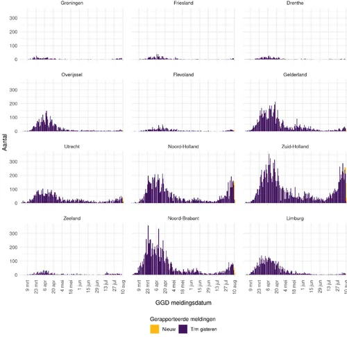 screenshot 20200811 153229