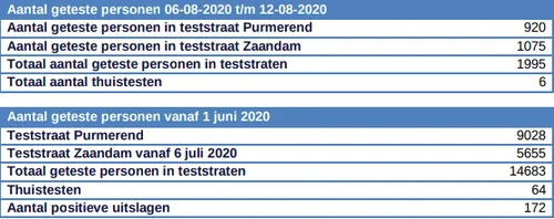 screenshot 20200815 105924