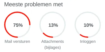 screenshot 20200820 141543