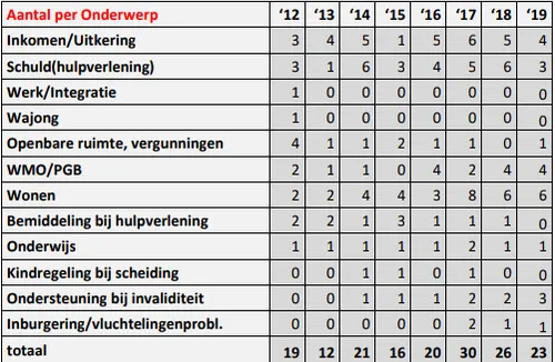 screenshot 20200827 124553