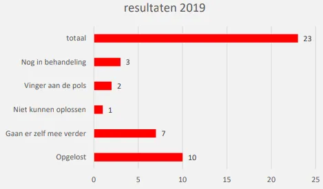 screenshot 20200827 125833