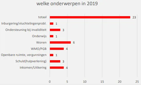 screenshot 20200827 130121