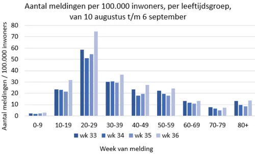 screenshot 20200908 145136