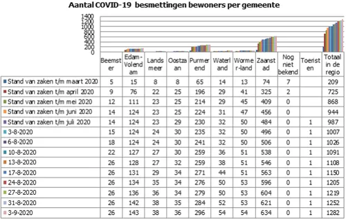 screenshot 20200909 171303