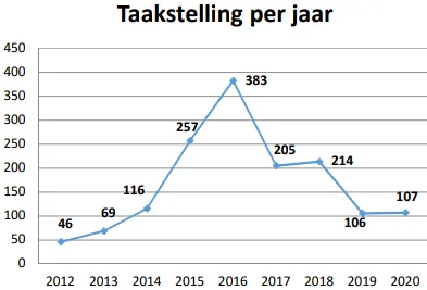 screenshot 20200911 131417