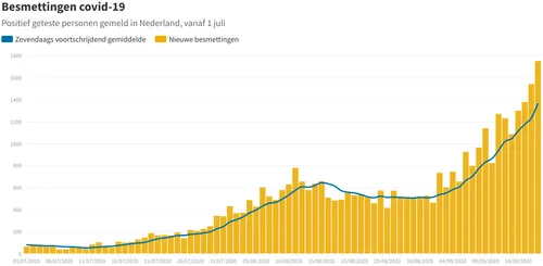 screenshot 20200917 180634