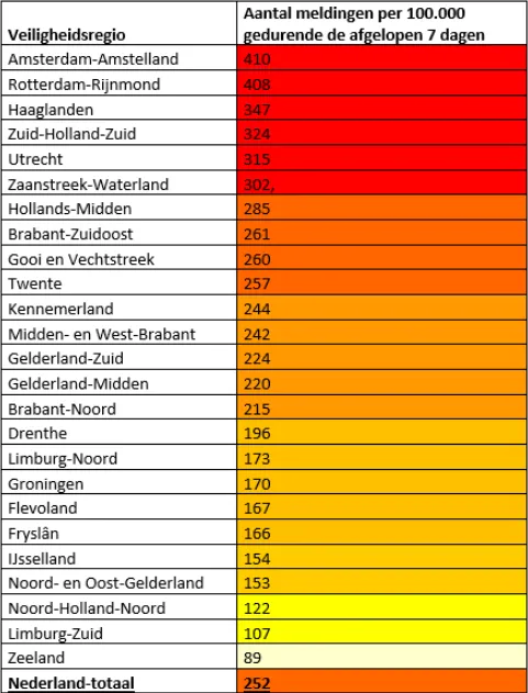 screenshot 20201013 154246