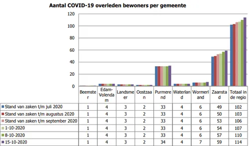 screenshot 20201016 144827