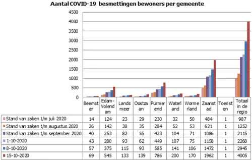 screenshot 20201016 144900