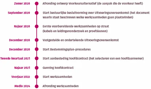 screenshot 20201026 114358