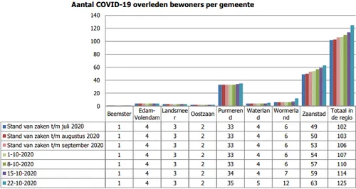 screenshot 20201028 114033