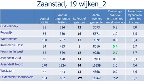 screenshot 20201028 122157