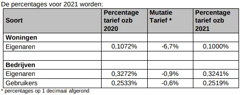 screenshot 20201103 161940