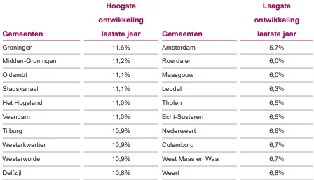 screenshot 20201117 123402