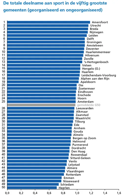 screenshot 20201118 091657