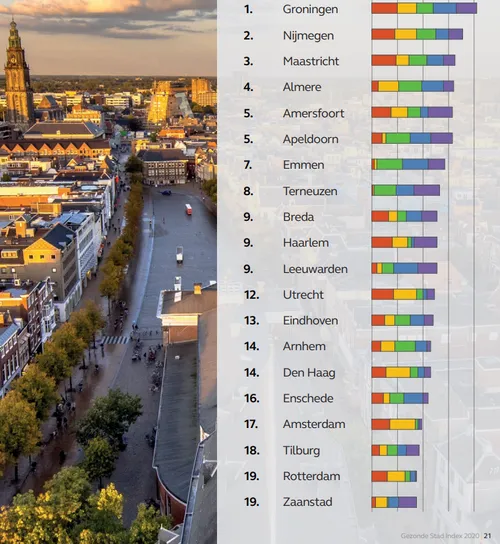 screenshot 20201130 090503