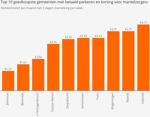 screenshot 20201206 104612