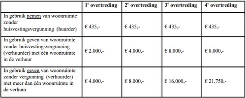 screenshot 20201208 131601