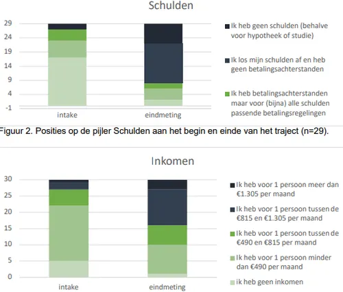 screenshot 20201212 112738