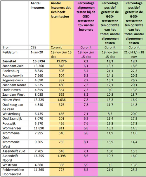 screenshot 20201219 131246