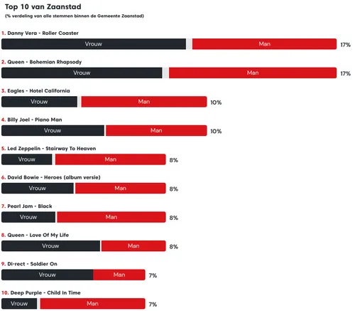 screenshot 20201221 180439