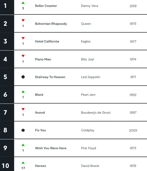 screenshot 20201221 181344