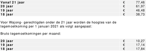 screenshot 20201227 135905