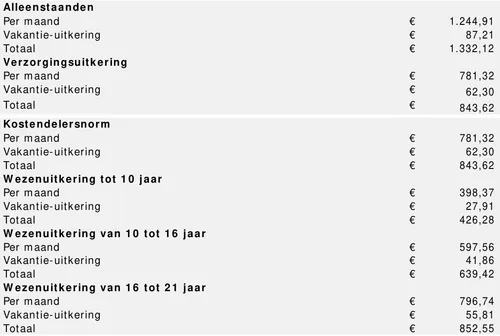 screenshot 20201227 142258