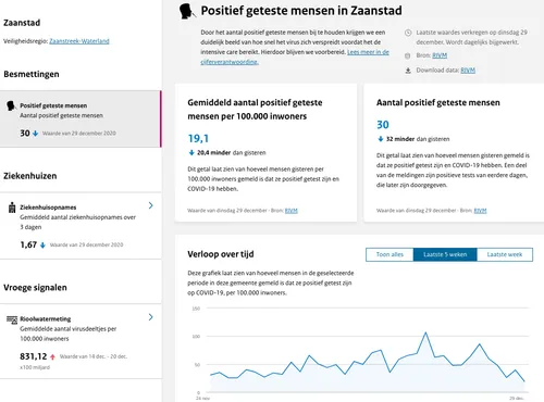 screenshot 20201229 172721