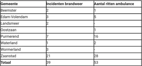 screenshot 20210101 121955