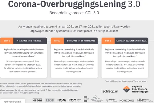 screenshot 20210104 121340