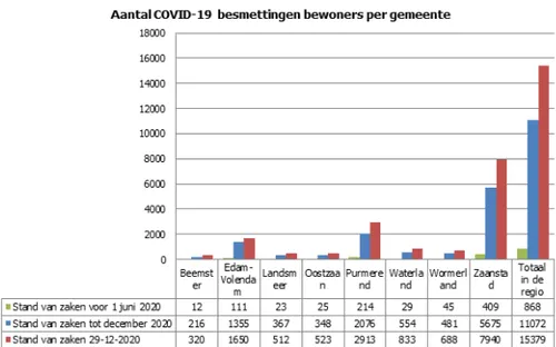 screenshot 20210105 164101