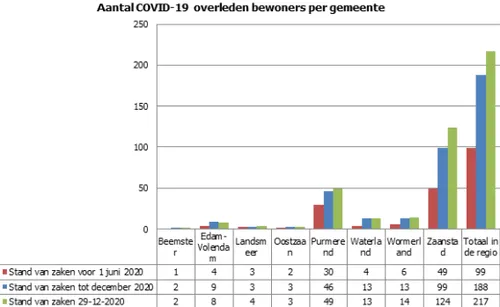 screenshot 20210105 164143