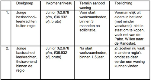 screenshot 20210107 102402