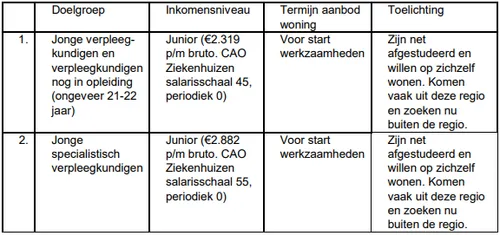 screenshot 20210107 102559