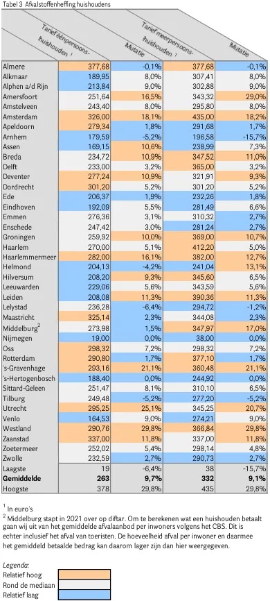 screenshot 20210111 104949