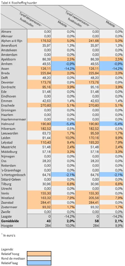 screenshot 20210111 110841