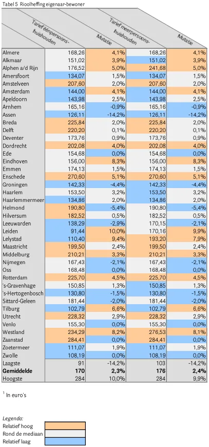 screenshot 20210111 110942