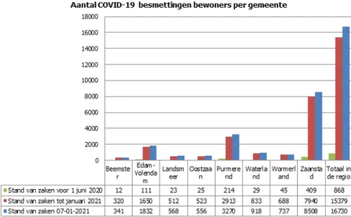 screenshot 20210111 140948