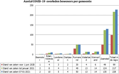 screenshot 20210111 141029