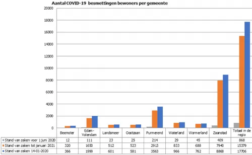 screenshot 20210116 155039