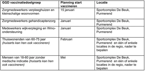 screenshot 20210116 155922