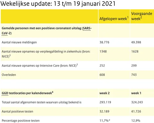 screenshot 20210119 152548