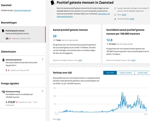 screenshot 20210119 154758