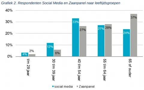 screenshot 20210120 142940