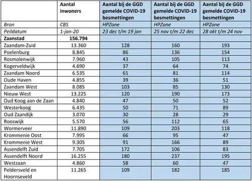 screenshot 20210124 092519