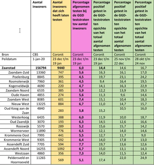 screenshot 20210124 092642